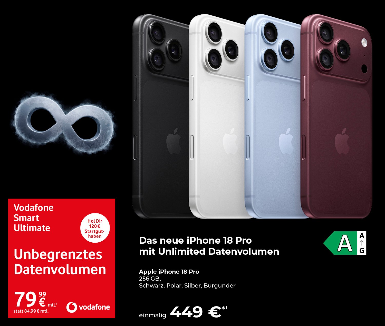 Topdeal 01 Vodafone 10 2026 Mobile
